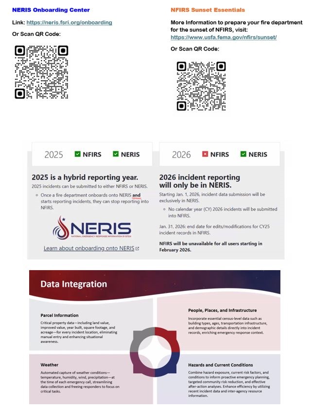InkedNERIS Onboarding Center and NFIRS Sunset Essentials_LI.jpg